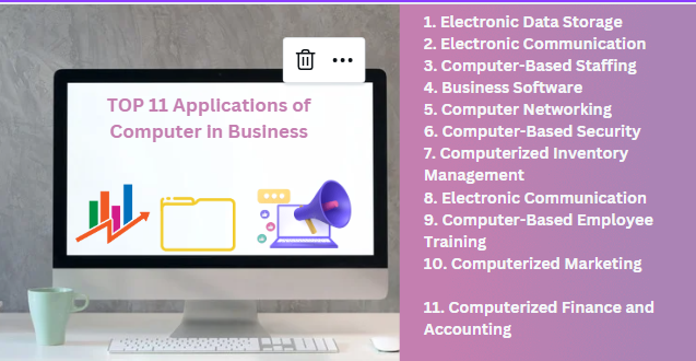 Hey Do you want to know "Applications of Computer in Business, Use of Computer in Business, Computer in Business, Importance of Computer in Business, Role of computer in Business, Computer Applications used in Business"