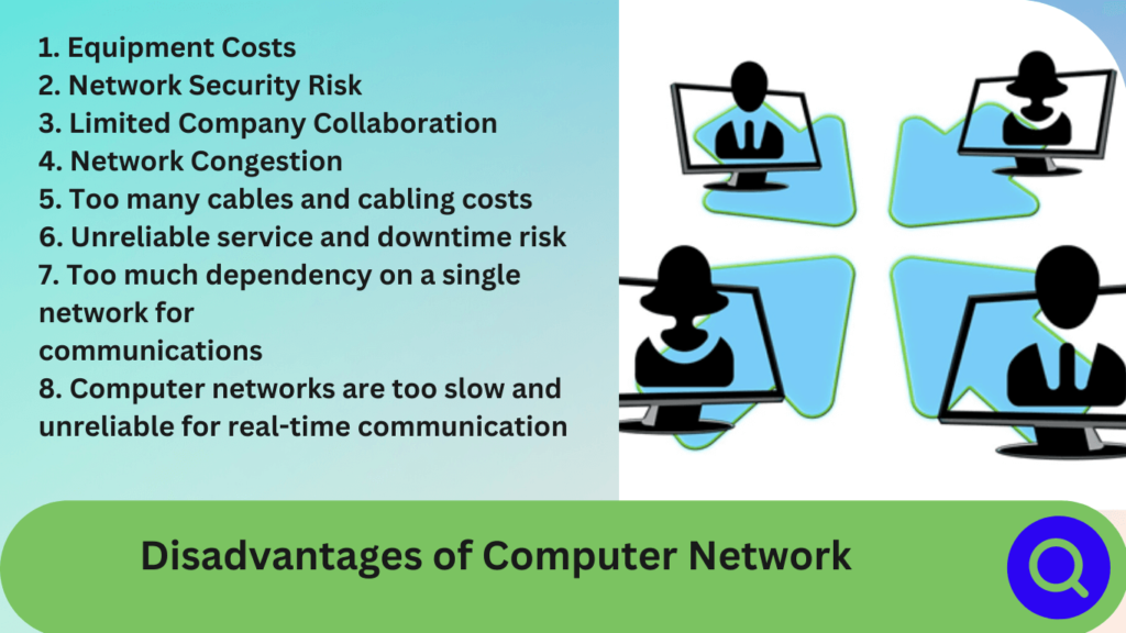 Disadvantages of Computer Network