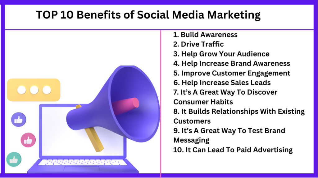 TOP 10 Benefits of Social Media Marketing