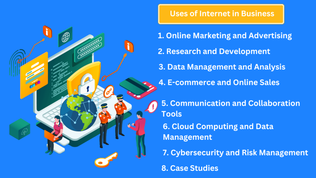 Uses of Internet in Business